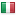 pratiche.it hosted country